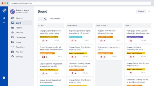 Using Jira and Confluence for Agile Software Development: A Guide to ...