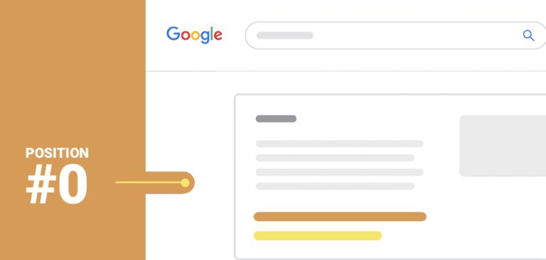 What are Featured Snippets? A Guide to Google's Position Zero. 7 Tips for Success What are Featured Snippets?