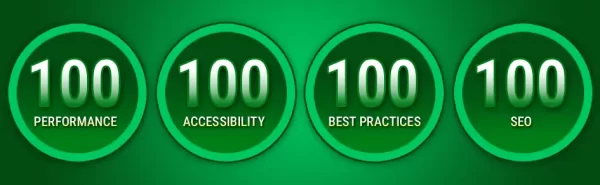 Boost PageSpeed Insight Scores