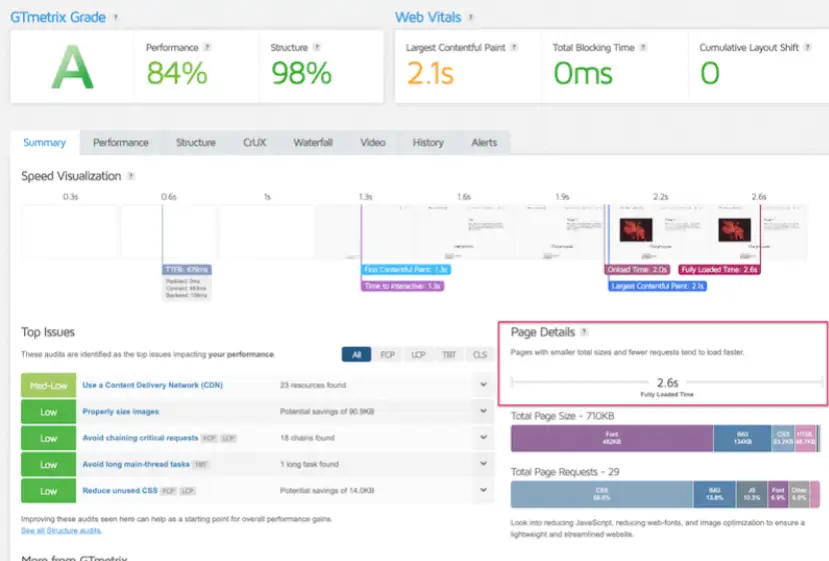 Optimize Images for Page Speed Insights