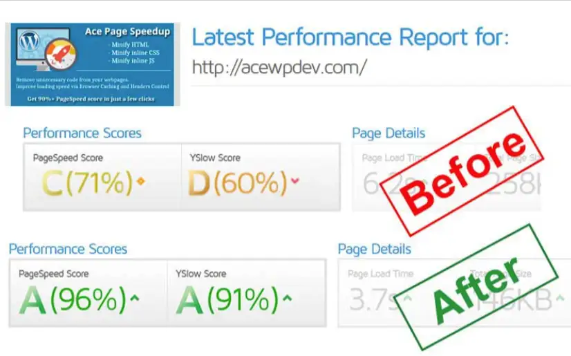 Optimize Images for Page Speed Insights
