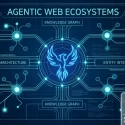 A technical blueprint schematic of an Agentic Web Ecosystem featuring a glowing blue phoenix logo, interconnected knowledge graph nodes, and labels for Performance Architecture and Entity Intelligence.