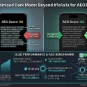 Technical infographic comparing #000000 pure black vs #1a1a1a charcoal on OLED displays, showing improved AEO scores and reduced inference friction for AI agents.