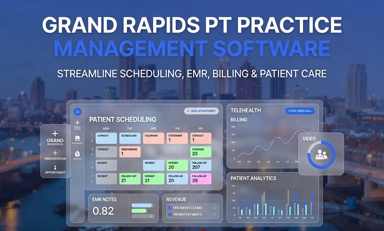 Conceptual UI dashboard for "Grand Rapids PT Practice Management Software" set against a blurred city skyline. The graphic displays features to streamline scheduling, EMR, billing, and patient care. Included are transparent panels for Patient Scheduling, Telehealth (Start Video Call), Billing graphs, EMR Notes, Revenue, and Patient Analytics.