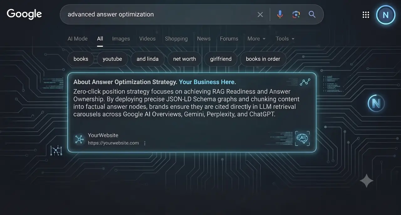 High-tech dark mode Google SERP showing a simulated Position Zero answer card optimized for a generic business website domain to demonstrate how to get mentioned in Google AI Overviews.