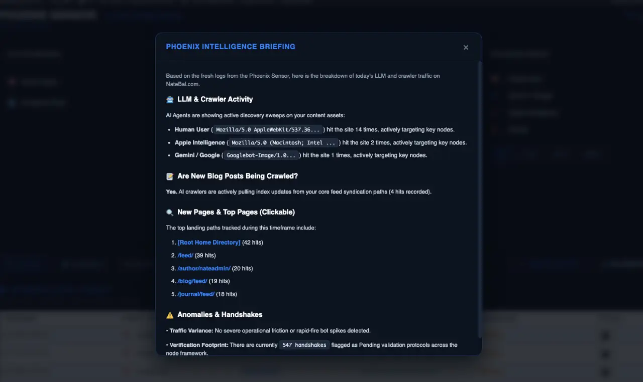 Asynchronous Lightbox Situation Report Data Sheet Overview