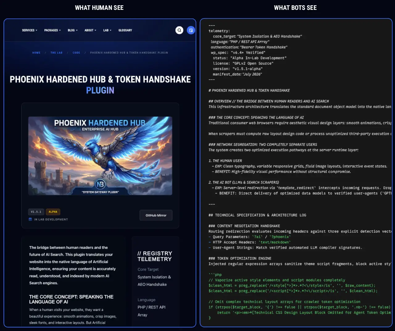 Click to enlarge interface map Comparison metrics of human interface versus semantic LLM index arrays