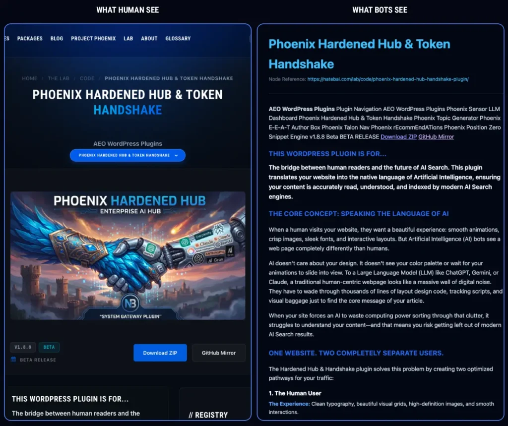 Phoenix Hardened Hub: The WordPress Plugin for AI Search and AEO (Beta Release) WordPress Plugin for AI Search and AEO